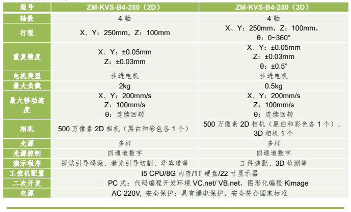 桌面封閉型機(jī)器視覺應(yīng)用運(yùn)動平臺 桌面封閉型機(jī)器視覺應(yīng)用運(yùn)動平臺