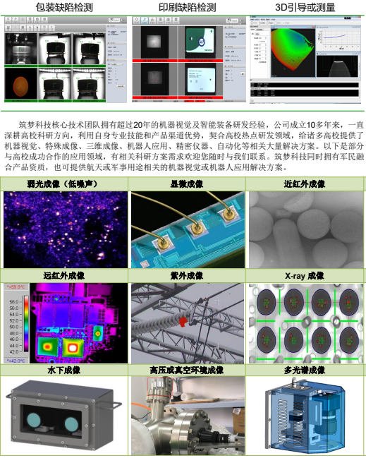 機器視覺企業(yè)應(yīng)用解決方案